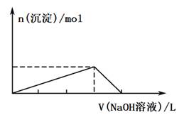 图片_x0020_588029886