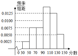 图片_x0020_722171370
