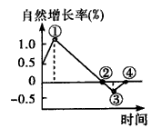 图片_x0020_332892609