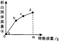 图片_x0020_194
