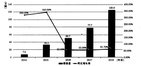 图片_x0020_100002