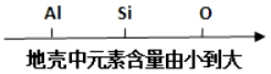 图片_x0020_1204094963