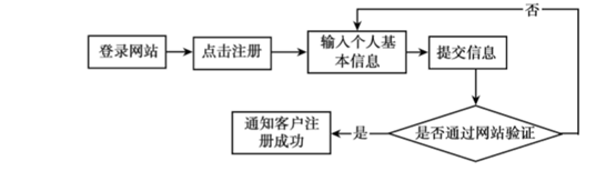 图片_x0020_100003