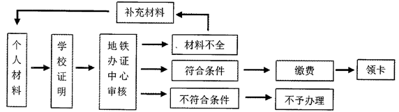 图片_x0020_100001