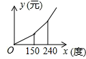 图片_x0020_100005