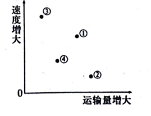 图片_x0020_100007