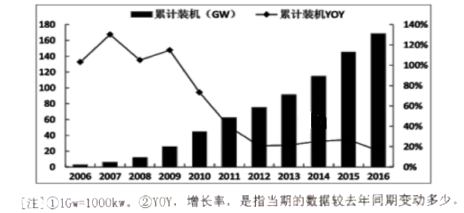 图片_x0020_100001