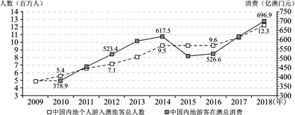 图片_x0020_100007