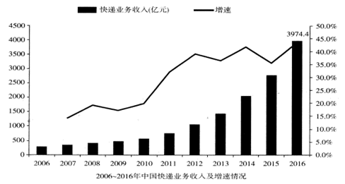 图片_x0020_100001