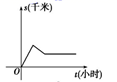 图片_x0020_1147929494