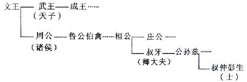 图片_x0020_7
