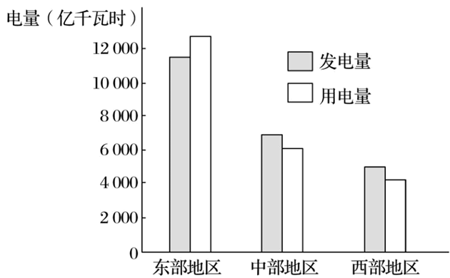 图片_x0020_100007
