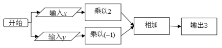 图片_x0020_100001