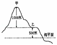 图片_x0020_1416281701
