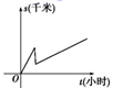 图片_x0020_1034735508