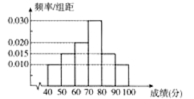 图片_x0020_501535315