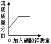 图片_x0020_953438545