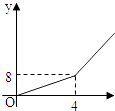 _x0000_i1049