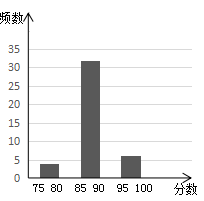 图片_x0020_100031