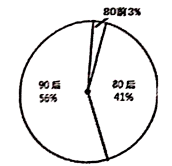 图片_x0020_100001