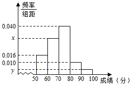 图片_x0020_100002