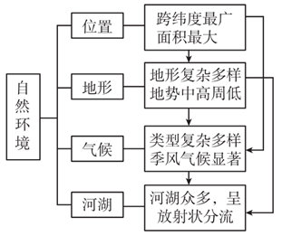 图片_x0020_100001