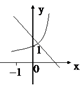 图片_x0020_100003