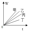 图片_x0020_100008