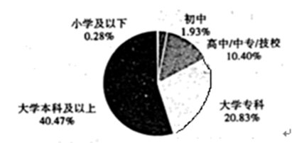 图片_x0020_100001