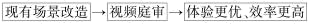 图片_x0020_100003