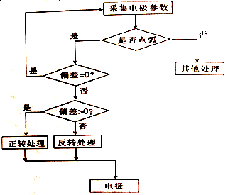 图片_x0020_100003