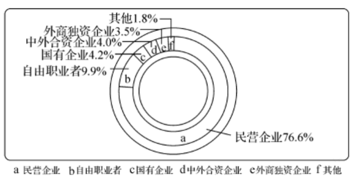 图片_x0020_100001
