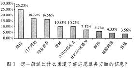 图片_x0020_100001