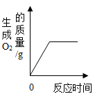 图片_x0020_610729300
