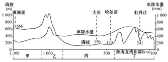 图片_x0020_1513692591