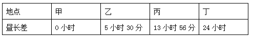 图片_x0020_506994112
