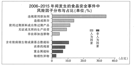 图片_x0020_100001