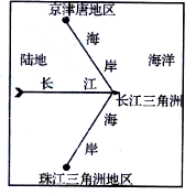 图片_x0020_5