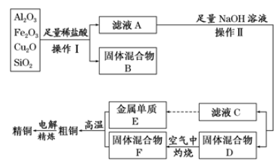 图片_x0020_100006