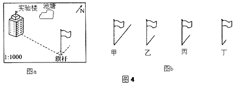 _x0000_s1076 _x0000_s1077 _x0000_s1078
