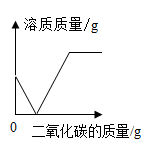 图片_x0020_100030