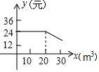 图片_x0020_394152861