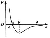 图片_x0020_821215642