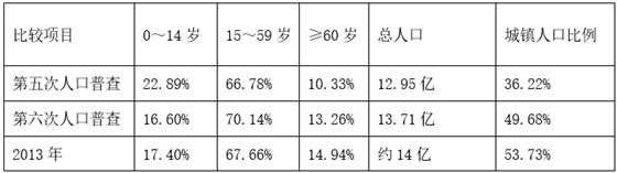 图片_x0020_100010