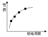 图片_x0020_530060831