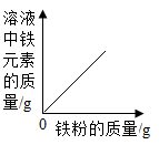 图片_x0020_568708439