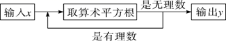 图片_x0020_100007