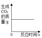 图片_x0020_500322885