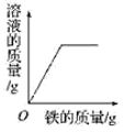 图片_x0020_625949727
