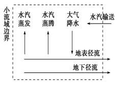 图片_x0020_280370818